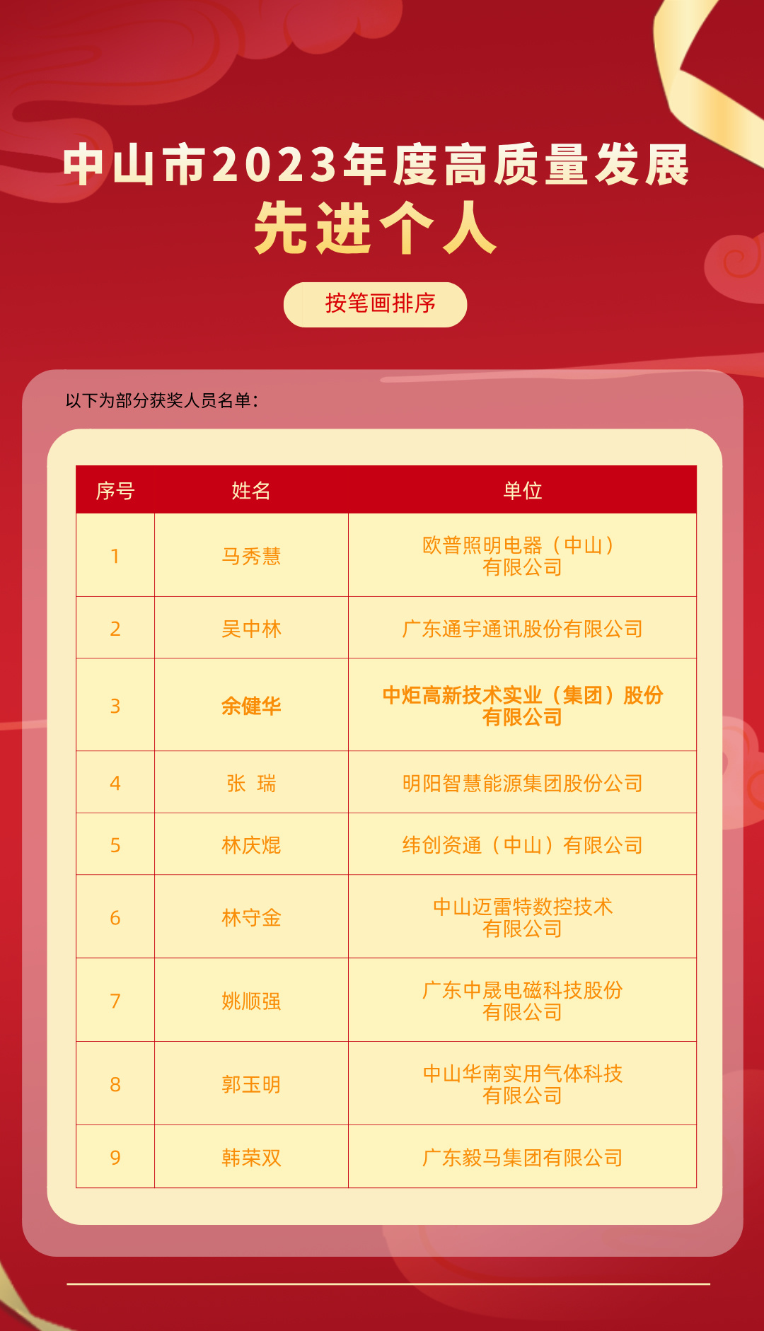 云开体app官网入口下载