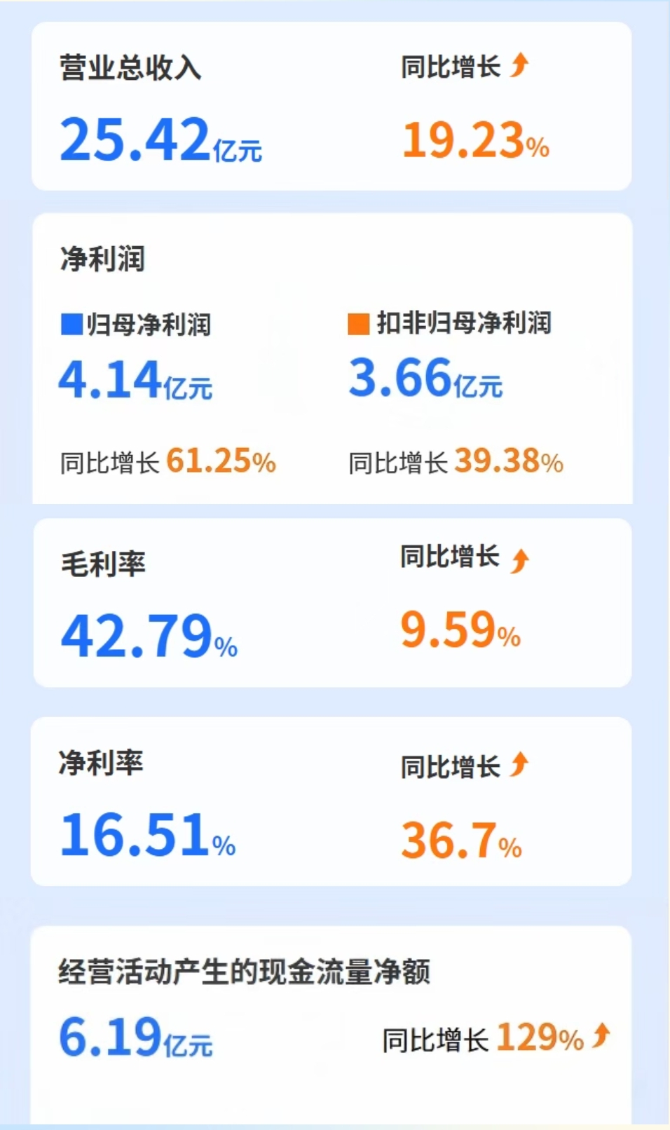 云开体app官网入口下载